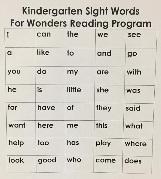 Kindergarten Level Words